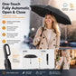 🌧️ StormShield™ – dwustronny parasol automatyczny – konstrukcja odporna na wiatr, wzmocniona rama i elementy odblaskowe 🛡️✨