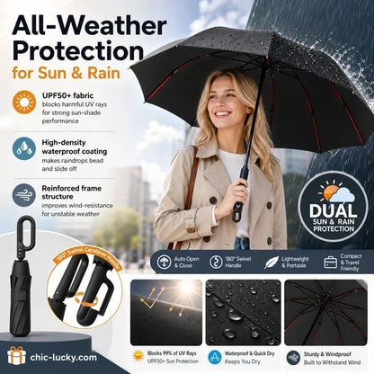 🌧️ StormShield™ – dwustronny parasol automatyczny – konstrukcja odporna na wiatr, wzmocniona rama i elementy odblaskowe 🛡️✨