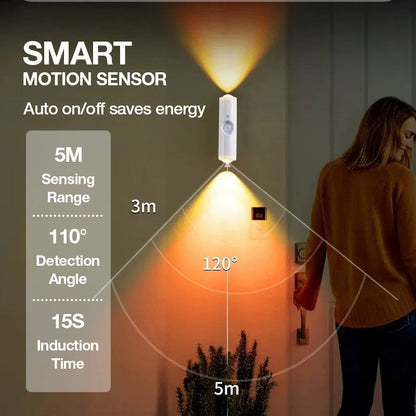 ✨Pożegnaj się z monotonną iluminacją — nasze inteligentne lampy RGB wyposażone są w czujniki ruchu, które pozwalają stworzyć idealną atmosferę!✨