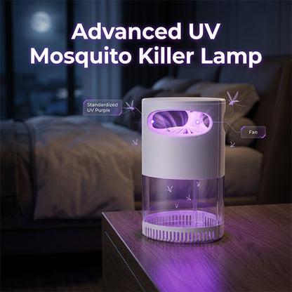 🦟 Rabatt 50%! Lampa owadobójcza UV – cicha, z USB, bez chemikaliów. Sprzedano ponad 50 tysięcy sztuk! 🔇🌙